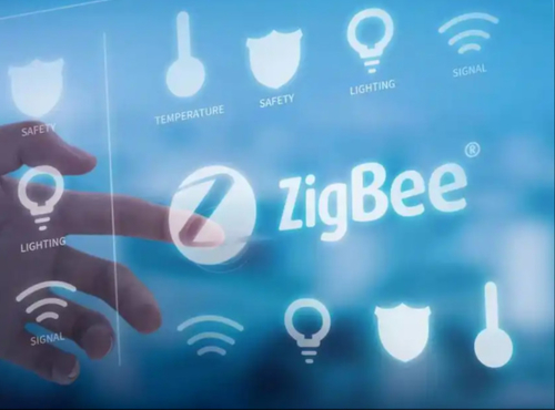 Laatste bedrijfsblogs Zigbee   Wireless Mesh Netwerk Protocol