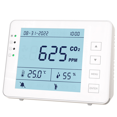2 GB 5000 ppm binnenshuis CO2-meter AQI-monitor voor luchtkwaliteitsbewaking