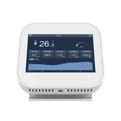 Goede prijs. ODM 110V Smart Air Quality Monitor IAQ Monitoring Instrumenten voor Home Office Classroom online