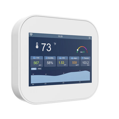 Goede prijs. Touchscreen Smart Air Quality Detector Indoor AQI Monitor Met WiFi BACnet & MQTT online