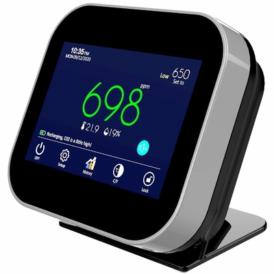 Goede prijs. Commerciële CO2-luchtkwaliteitsmeter Monitor Wifi Realtime Tracking Touchscreen online