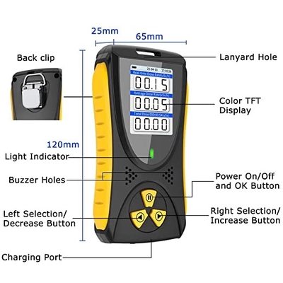 Goede prijs. Industriële detector voor nucleaire straling Meter 80 mm Geigerbuis online