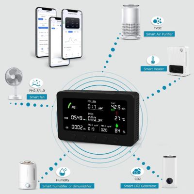Goede prijs. 10-in-1 Slimme Luchtkwaliteitsmonitor - WiFi Tuya Detecteert AQI/CO2/CO/PM2.5/Pollen/TVOC/Geluid/Temp/RV voor Thuis/Kantoor online