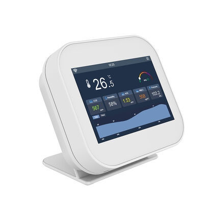 Goede prijs. Verstelbare Aangepaste NDIR CO2-meter Monitor voor Kantoor Klaslokaal Binnengebruik online