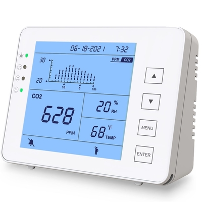 Good price GZAIR NDIR Indoor CO2-meter Aqi Monitor Device Temperatuur Vochtigheid detecteren online