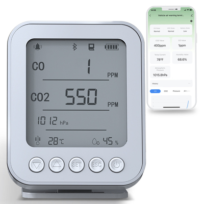 Draagbare NDIR Co2 Smart Air Quality Monitor Bluetooth Gas Sensor Analyzer
