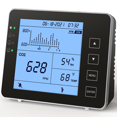 Good price CO2-temperatuurvochtigheidsmeter online