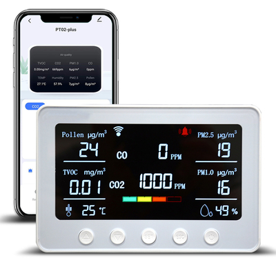 Good price 2.4GHz WiFi Indoor Smart Air Quality Monitor PM2.5 PM1.0 voor scholen en klaslokalen online