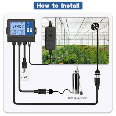Programmable CO2 Greenhouse Climate Controller Monitor Regulator Voor Incubator