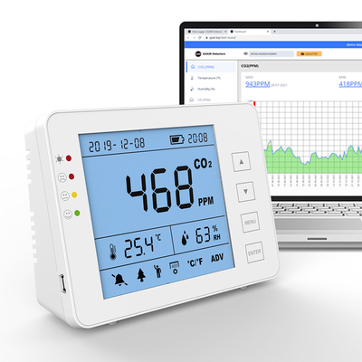 Good price Compacte CO2-monitormeter voor de luchtkwaliteit op school online