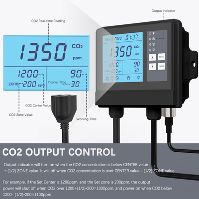10000ppm ≠ waterdicht kasclimateregelaar CO2-meter voor groeitent