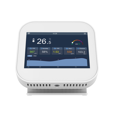 Good price ODM 110V Smart Air Quality Monitor IAQ Monitoring Instrumenten voor Home Office Classroom online