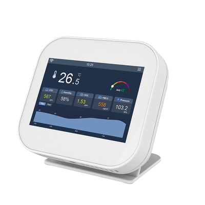 Good price Compact PM2.5/VOC-IAQ-monitoringssysteem Instrumenten voor de luchtkwaliteit binnen online