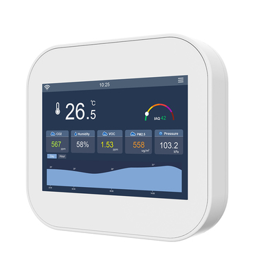 Good price IEEE 802.11b WiFi IAQ Smart Air Sensor Co2 Monitor 320x480 TFT scherm online