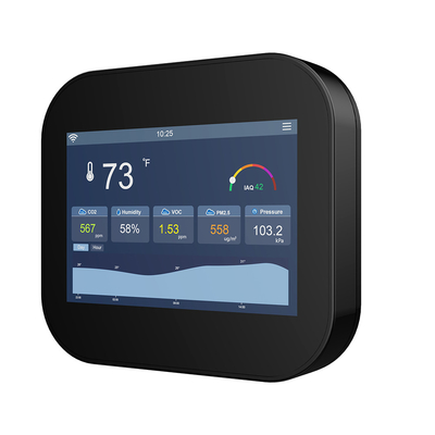 Good price Hoogprecisie binnenluchtvervuilingsmonitor IAQ-monitoringapparaten 24V WiFi Modbus BACnet-integratie online