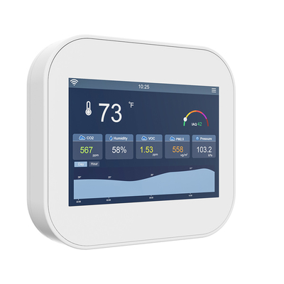 Good price Touchscreen Smart Air Quality Detector Indoor AQI Monitor Met WiFi BACnet & MQTT online