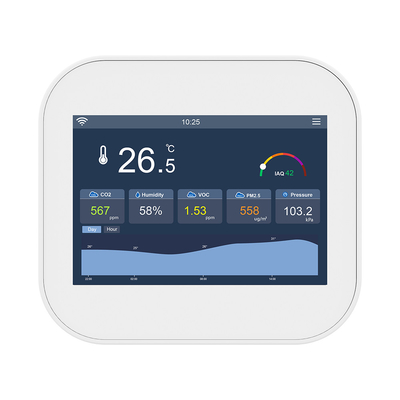 Good price Multi Protocol Smart Air Quality Monitor MQTT Modbus voor Tvoc PM2.5 24VAC online