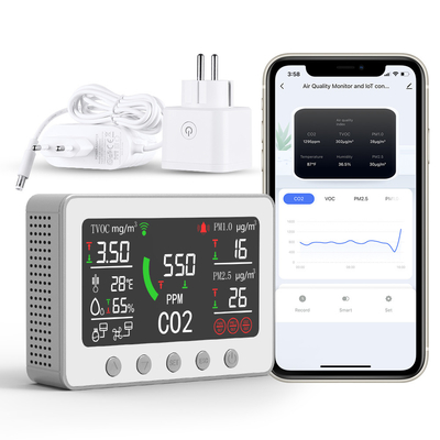 Good price Automatisering Smart Air Quality Monitor IAQ Monitoring System 400 ppm-5000 ppm online