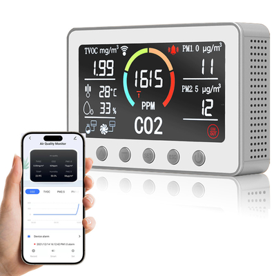 Good price 12V WiFi IAQ Monitor Meter Luchtkwaliteitsbewakingsapparaten 1PPB TVOC online