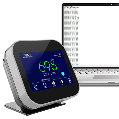 Good price Office Classroom Indoor CO2 Meter Monitor NDIR Sensor Verstelbaar Op maat online