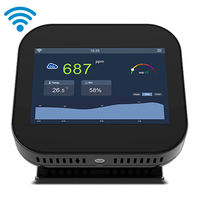 Good price Dual-channel slimme CO2-meter voor binnenruimtes Sensor voor luchtkwaliteit Real-time monitoring online