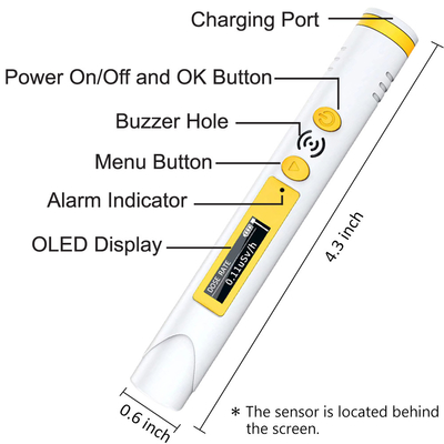 Good price Handheld Pocket Geiger Counter Nuclear Radiation Detection Devices OEM online