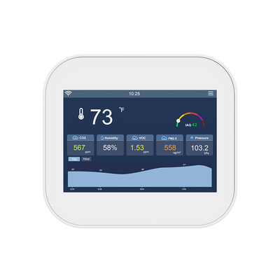 Goede prijs. Touchscreen Indoor Smart Air Quality Monitor Title Optimization: Highlight Tech & Scene Relevance：CH60 online