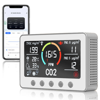 Goede prijs. CE RoHS gecertificeerd OEM ODM Smart WiFi Tuya Air Quality Monitor: 6-in-1 IAQ-detector (PM2.5-sensor, CO2-meter, AQI-monitor) voor gebruik binnen online