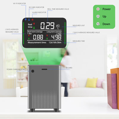 Goede prijs. Groothandel Smart Radon Monitoring System - Lange- en korte-termijn Radon Gas Testing Device Manufacturer online