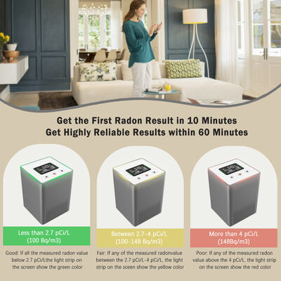 Draagbare Slimme Radon Gasdetector met LCD-scherm - Directe resultaten voor kelder- en kantoorluchtkwaliteit