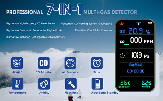 Goede prijs. 7-in-1 draagbare zuurstofdetector, met CO, koolmonoxide, O2, temperatuur, vochtigheid online