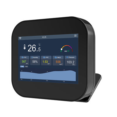 Goede prijs. LoRaWAN 868MHz IAQ-luchtkwaliteitsbewaker online